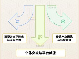 2025中国家博会（广州）：打开大家居行业的“清明上河图”！