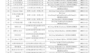 用AI技术打破信息不对称！ 新浪财经App喜娜AI助手通过大模型登记