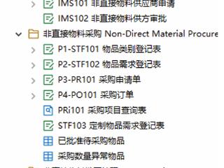 勤哲Excel服务器自动生成非直接物料采购管理系统