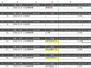 勤哲Excel服务器自动生成实验室数据采集与报表管理系统