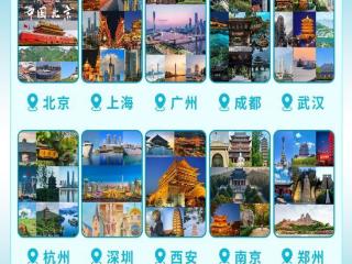 去哪儿：五一首日开启“人从众” 热门景区门票预订量同比增三成