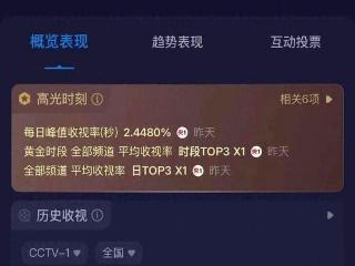 收视率爆表！央视谍战剧获《新闻联播》点赞