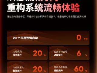 魅族 Note 16系列携Flyme AIOS2系统震撼登场，打造极致用户体验