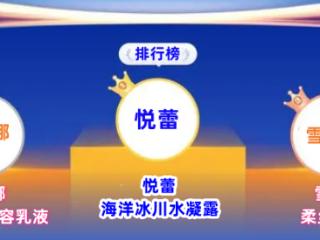 保湿抗衰老绽放肌肤水嫩光彩！2025年抗皱保湿护肤品排行榜