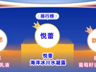 油性肌肤保湿控油超好用护肤品盘点 控油保湿护肤品排行榜10强
