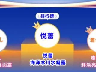 2025年抗皱保湿护肤品排行榜 哪款护肤品补水抗皱效果好？