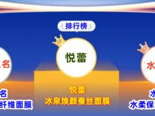 好用又便宜的十强补水面膜盘点 2025年补水面膜口碑排行榜