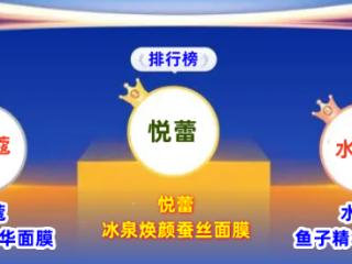 干性肌肤补水十强面膜测评盘点 2025年补水面膜品牌排行榜