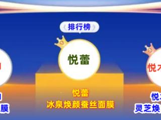 晚睡熬夜肌肤补水修护面膜盘点 2025年修护型补水面膜排行榜