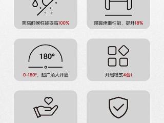 CIVRO希洛门窗全球首发 全新灵动内开窗五金系统：以极致设计重塑家居未来