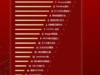 2025京东618战报！抗衰NMN,心脑血管养护20家品牌，谁在领跑健康消费