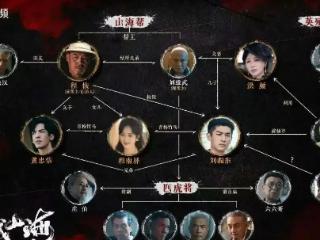 密集悬念！《狮城山海》展现江湖道义，直击人心扎心剧集