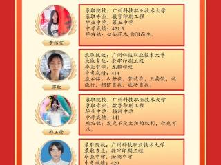 喜报 | 惠州市榕城职业技术学校2025春季高考成绩喜人