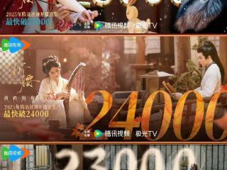 《折腰》首日热度超《永夜星河》：古偶新王炸诞生记