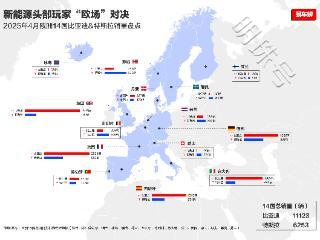 比亚迪海外发展加速，4月在欧洲多国销量超越特斯拉