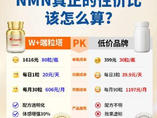 NMN价格大跳水背后：W+端粒塔凭啥逆市热销？3招教你避开「低价无效」
