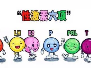 性激素，影响女性排卵的重要物质！