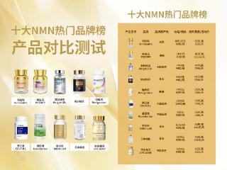 2025年高活性、高吸收、高品质十大NMN抗衰老排行榜哪个牌子最好？