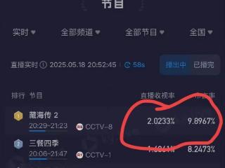 《藏海传》首播热度爆表，剧情跌宕起伏让人心跳加速
