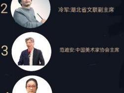 梅丽琼——2025 收藏风云榜年度提名人物榜