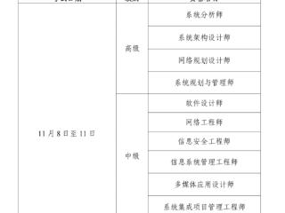 一站式服务！空格教育助你软考通关，轻松拿户口！