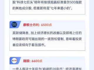 一图读懂 | 华尔街“涨”声迎接美股2025 标普500有望再涨10%