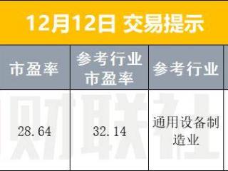 早报国家网信办出手！集中整治网上金融信息乱象；两部门部署，事关教育系统软件正版化