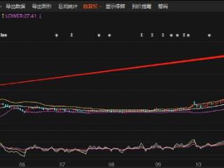 有望成为最快爆发的AI终端之一！AI玩具受益上市公司梳理