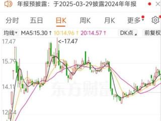 中金银河合并传闻再制造涨停板，公司无奈：无法回应