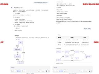 想做企业级智能体的「AutoAgents」，获数千万元天使轮融资 | 涌现好项目