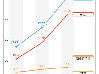 花钱“挨打”的中国年轻人，养肥了这家公司