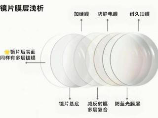 近视的人，谨慎下厨房