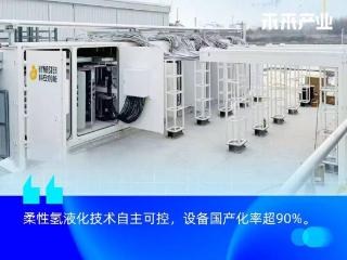 打破国际巨头技术垄断，首创柔性氢液化设备，「科安创能」完成数千万元Pre-A+轮融资｜36氪首发