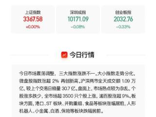 VIP机会日报受政策催化 并购重组概念股集体爆发 栏目追踪相关公司动态 其今日涨停