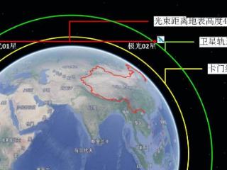 数十位航天专家创立，已批量落地应用，激光通信公司拿下北京超亿元A++轮投资 | 36氪首发