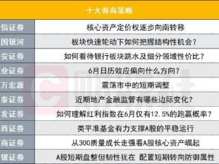 A股板块轮动下如何把握结构性机会？十大券商策略来了