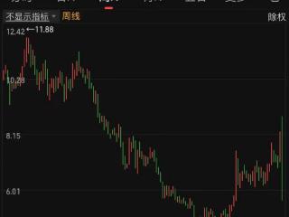 慈星股份可交债往事撕开资本隐秘角落 | 深度调查