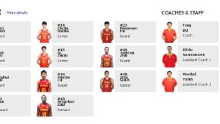 中国男篮世预赛大名单出炉，今晚对阵哈萨克斯坦队