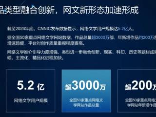 《2023中国网络文学蓝皮书》发布，重庆网络作家已超40000名
