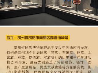 “5·18”国际博物馆日 | 来贵州感受一场跨越时空的对话