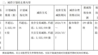 破发股帝奥微股东拟减持 上市即顶募26亿中信建投保荐