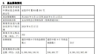 建信中债0-5年政金债指数成立 基金规模63.8亿元