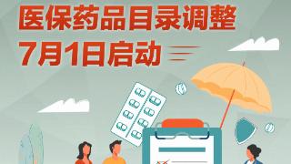 事关13.34亿参保人！今年医保药品目录调整有哪些重点？