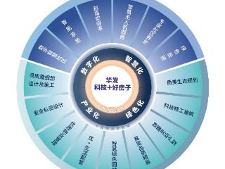 2024中国智能家居产业发展论坛在珠海举办
