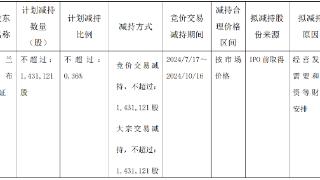 破发股威奥股份某股东拟减持 2020年上市募12.2亿元