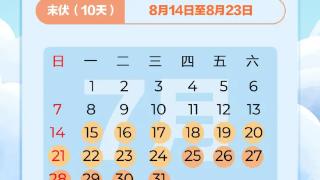 雨水驱散高温！河北多地雷雨继续！明日入伏！又是40天“加长版”→