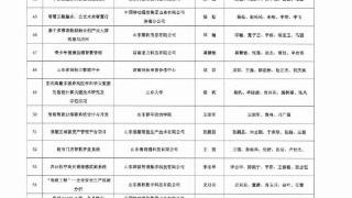 济南商标审查协作中心荣获济南市第一届数据技术与应用职业技能竞赛“数据要素×技术与应用”赛项三等奖