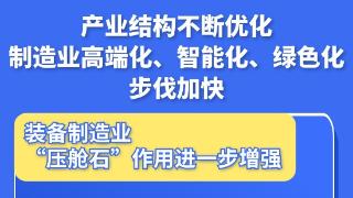 数读|上半年工业经济总体平稳向好