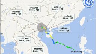 台风“派比安”远去 海南台风预警、防汛防风应急响应降级