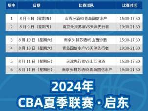2024年CBA夏季联赛启东站即将开幕